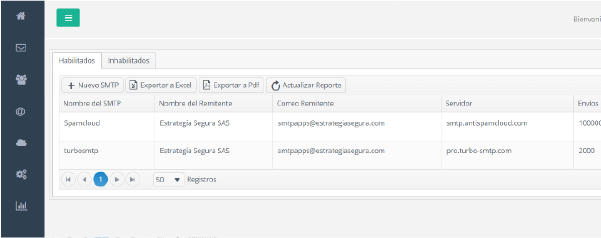 Calidad de base de datos